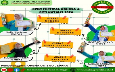 MA Mathalibul Huda Mlonggo kembali meraih prestasi dalam Event Festival Bahasa UNISNU 2024
