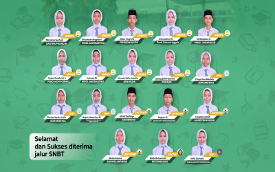 Selamat dan Sukses Lolos Jalur SNBT MA Mathalibul Huda Mlonggo Tahun Ajaran 2025/2026